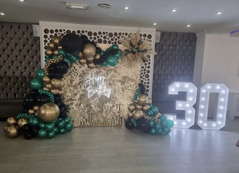 Create a celebration to remember! Elevate your event with our stunning sequin wall balloon display paired with 4ft light-up numbers. Sparkle, style, and unforgettable moments await! ✨🎈 #EventPerfection #SequinMagic"
